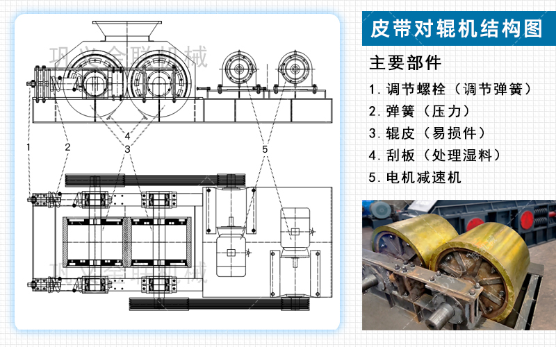 雙光輥破碎機_對光輥破碎機圖片,光輥粉碎機,破石機價格