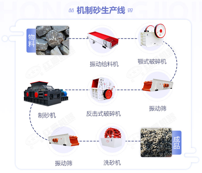 雙光輥破碎機_對光輥破碎機圖片,光輥粉碎機,破石機價格
